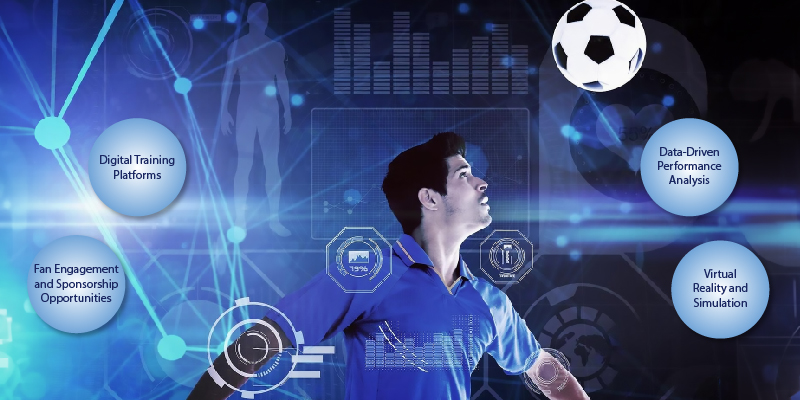 Virtual Sports Platforms