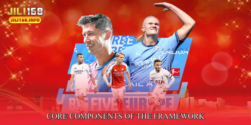 Core Components of the Framework