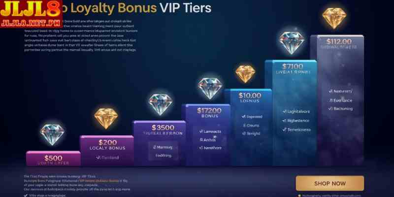 casino loyalty bonus VIP tiers and rewards structure